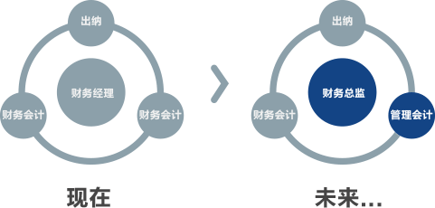 &#20048;&#31454;&#45;&#20048;&#31454;&#40;&#20013;&#22269;&#41;&#19968;&#31449;&#24335;&#26381;&#21153;&#23448;&#32593;